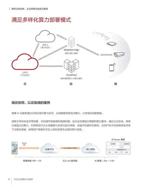 新手必看：云服务器搭建从入门到精通指南