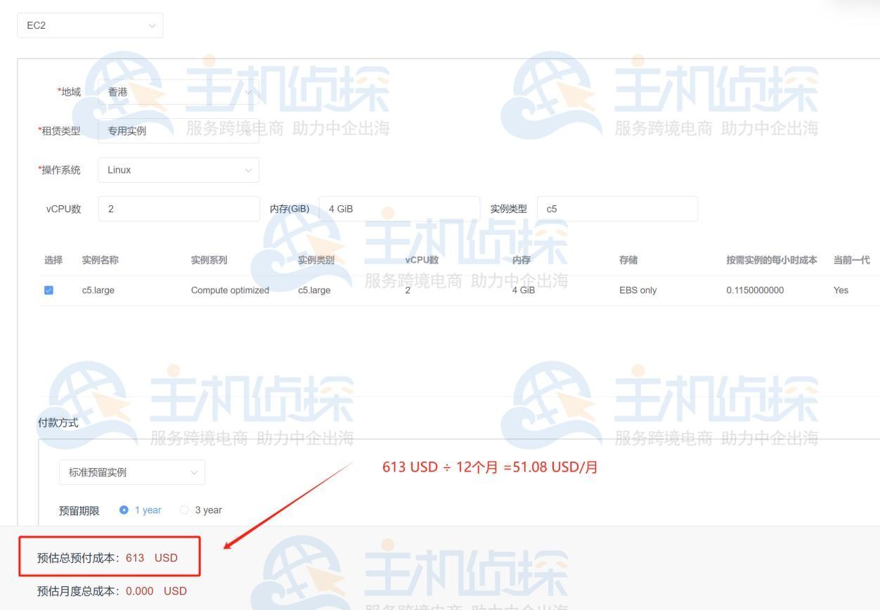亚马逊云服务器价格解析：一年费用大揭秘