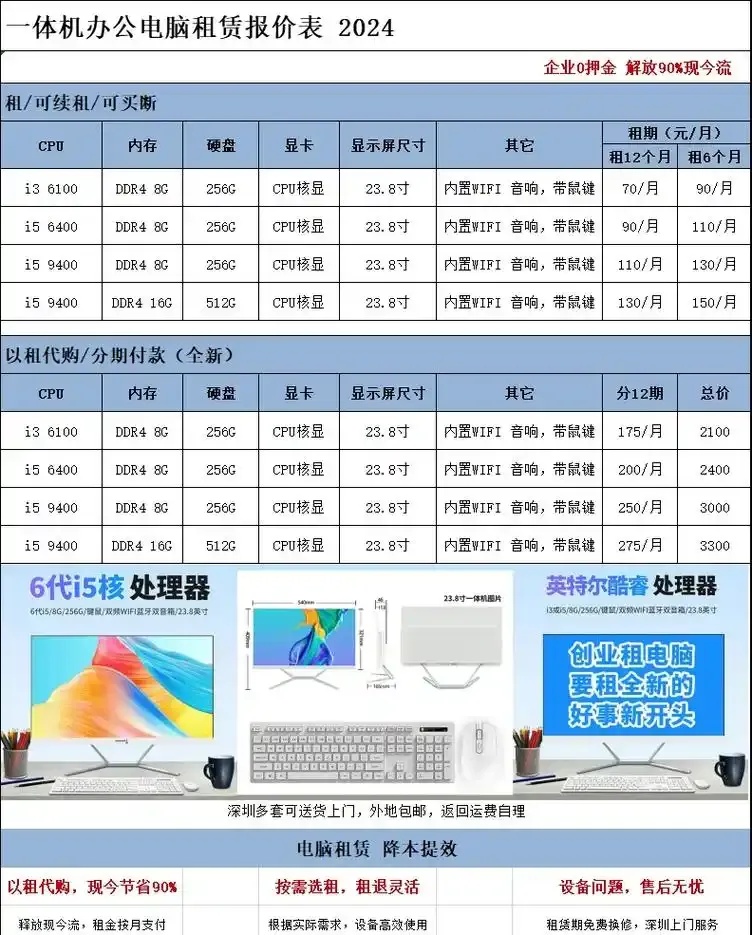 一个月服务器租用费用：如何选择合适方案