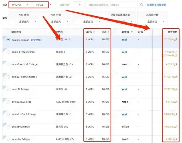 一个月云服务器租用价格查询