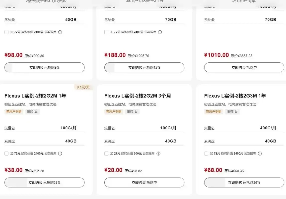 一年云服务器费用：如何判断合理范围？