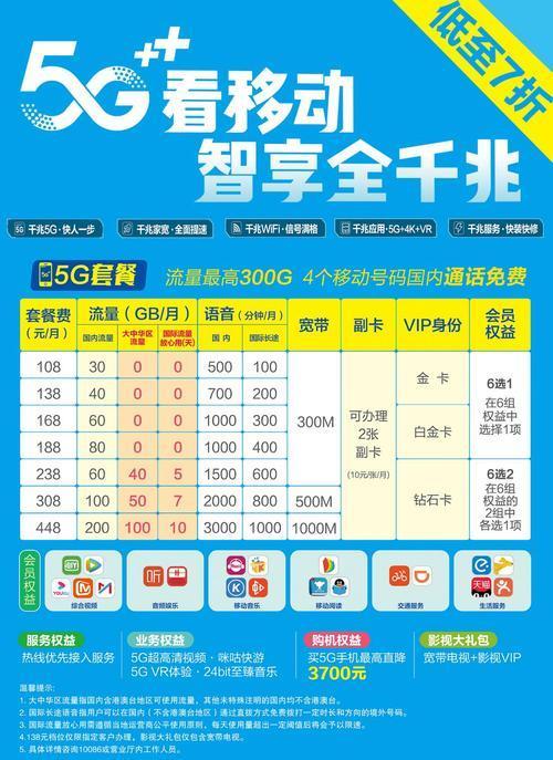 移动云企信3元套餐：高效沟通新选择