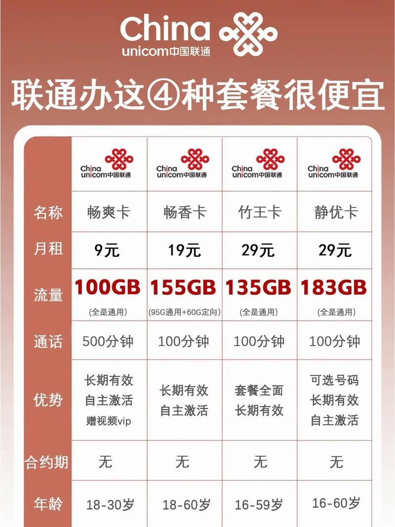 移动云企信3元套餐是什么
