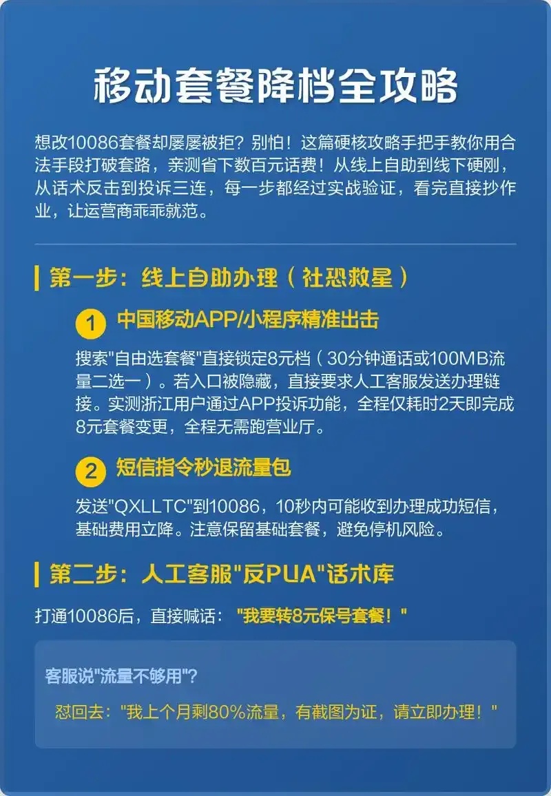 移动云企信5元套餐如何取消？