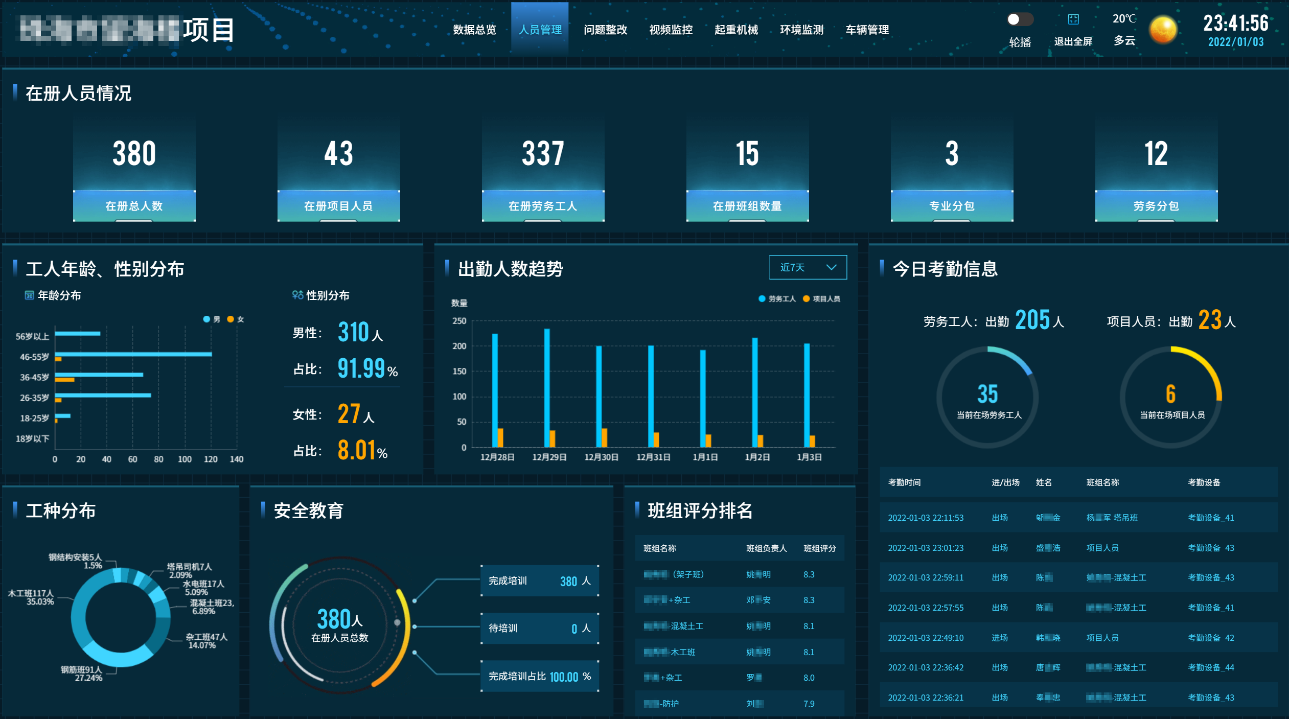 有哪些服务器软件不采用实名制？