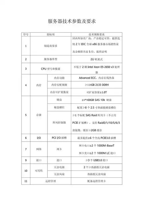 云端服务器：配置要求高不高？
