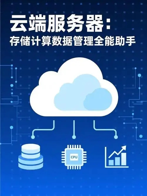 云端服务器：轻松选择，高效部署