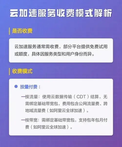 云服务：免费与收费的真相