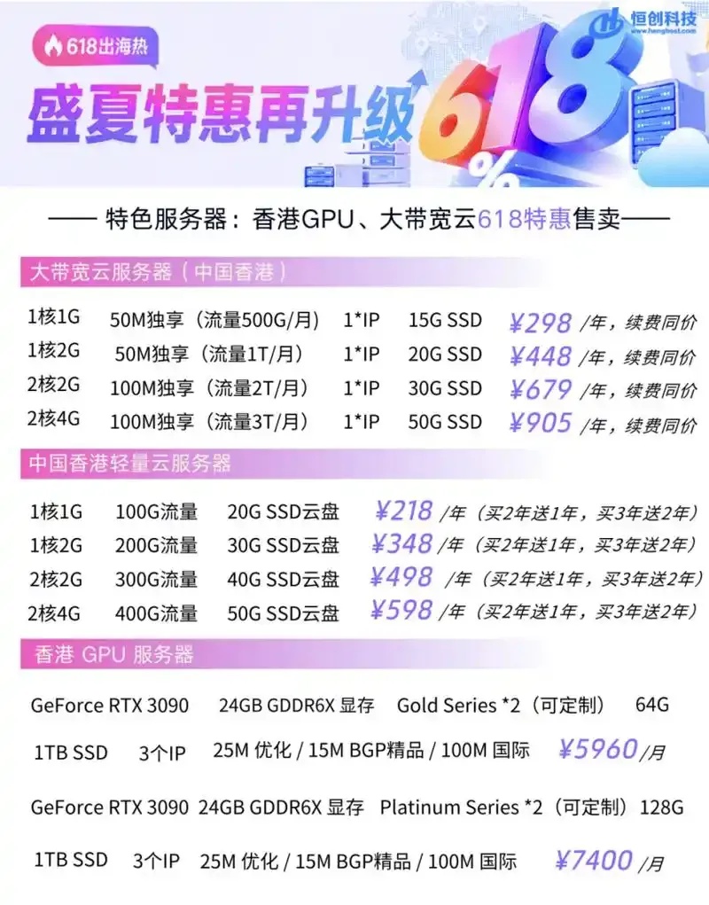 云服务1核2G配置相当于电脑多少性能实测对比