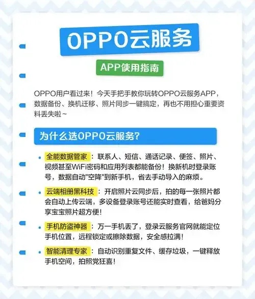 云服务oppo官网：登录、APP下载，一站式体验！