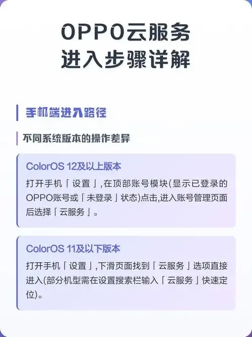 云服务oppo官网下载安装_2