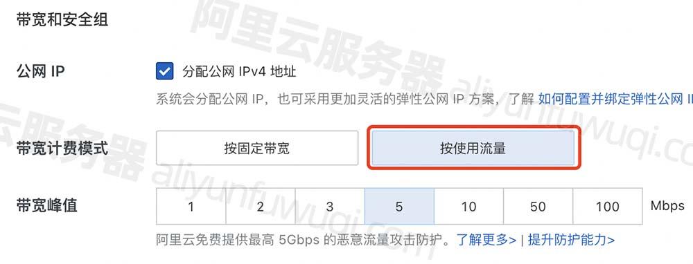 云服务费包含流量吗解析流量计费规则与省钱技巧