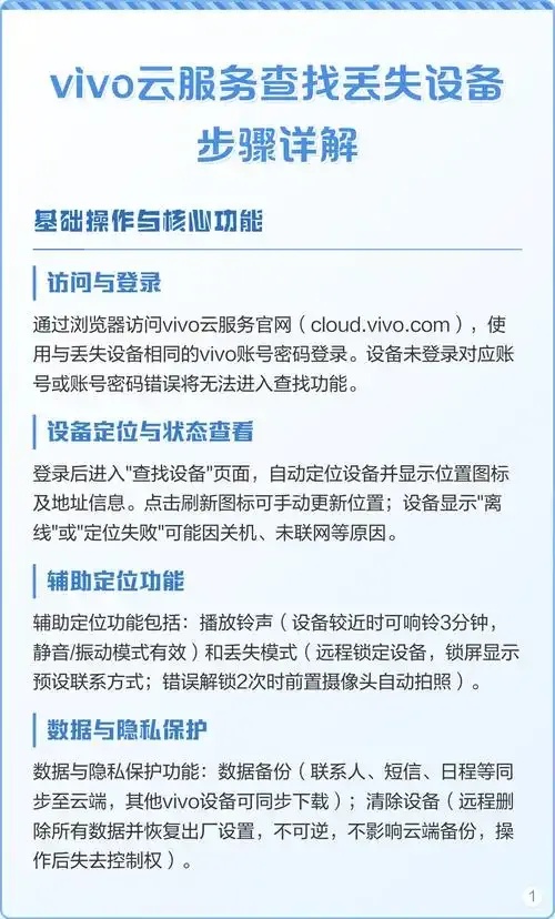 云服务官网：探索智能化的数字解决方案
