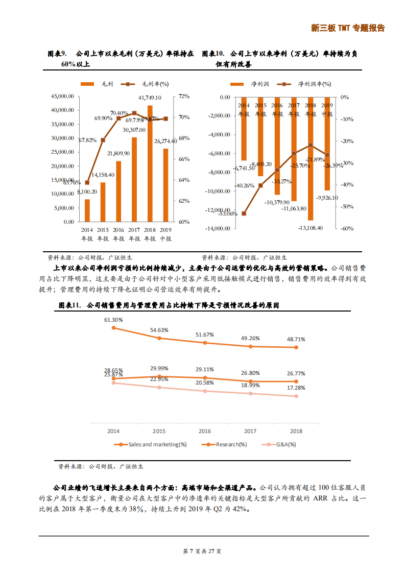 云服务领航者：行业领先的公司