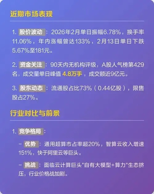 云服务龙头解析：谁是市场真正的领头羊？