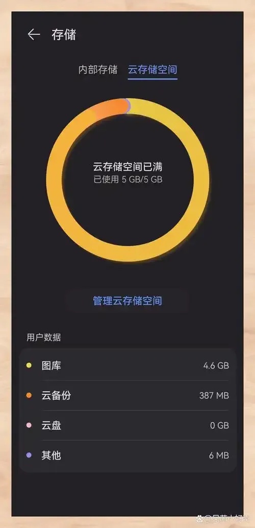 云服务免费空间大揭秘：如何充分利用无限存储空间