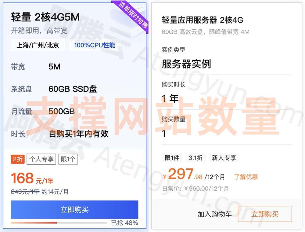 云服务器：2核4G，高效办公新选择