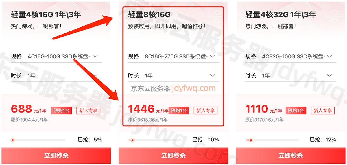 云服务器：8核16GB内存，性能卓越，满足您的需求！