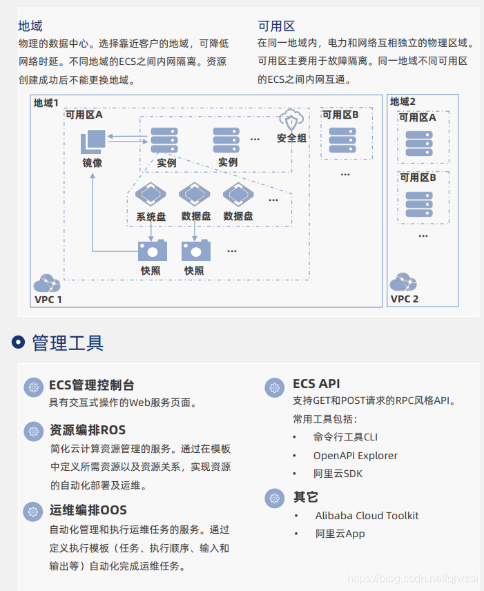 云服务器：ECS与CVM的比较与选择