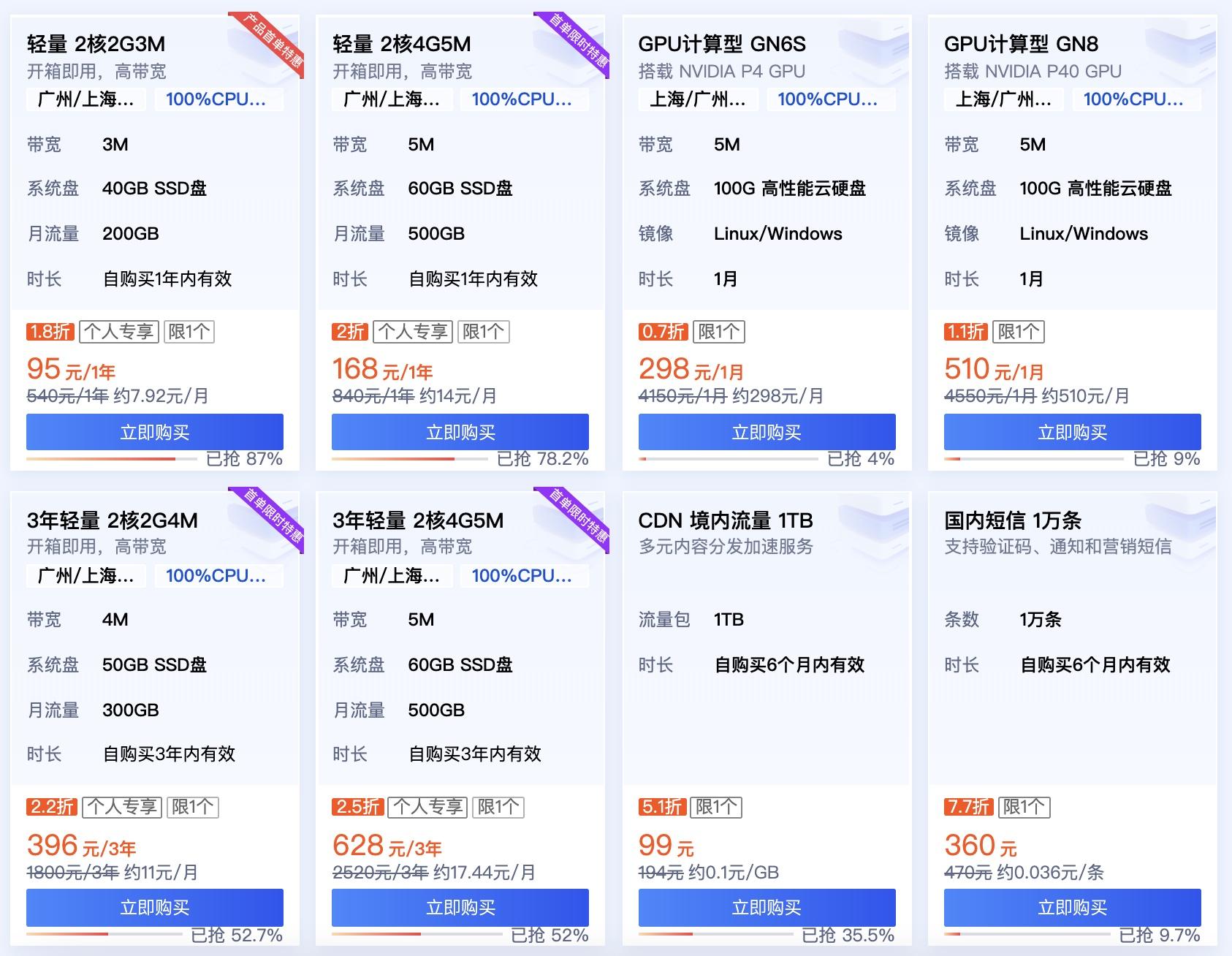 云服务器：极致性价比，首选最便宜方案！