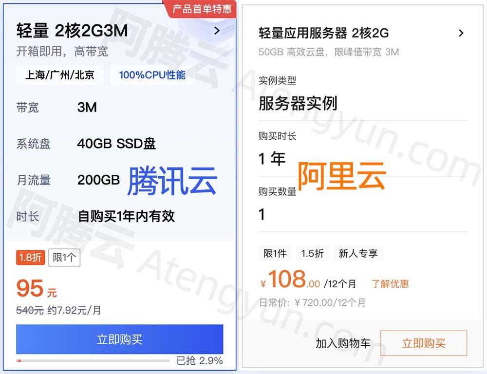 云服务器：哪家更经济实惠？
