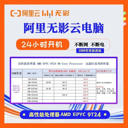 云服务器：能否实现挂机状态？