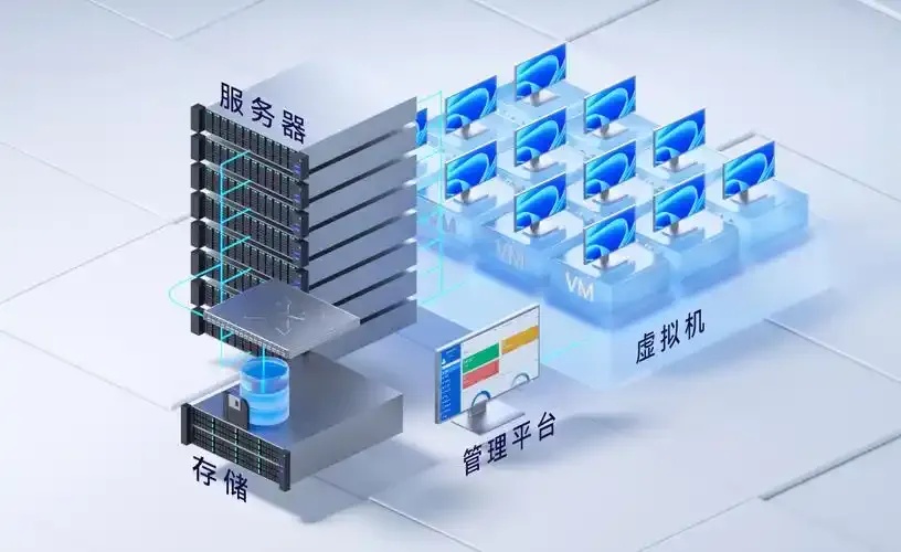 云服务器：虚拟科技的奇迹