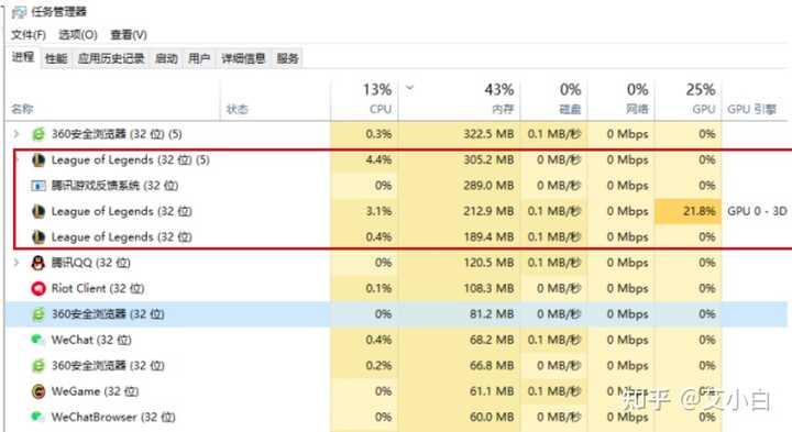 云服务器1GB内存是否足够使用？知乎用户分享经验