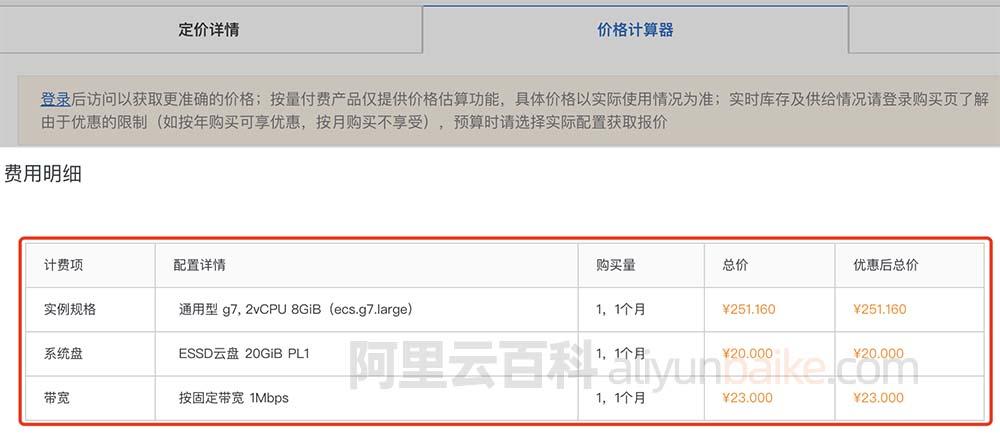 云服务器1TB流量存储费用全解析与价格对比