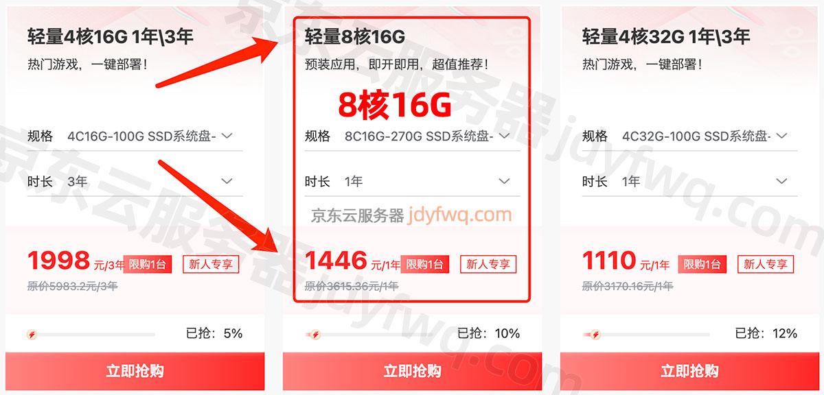 云服务器1元：轻松开启您的在线业务！