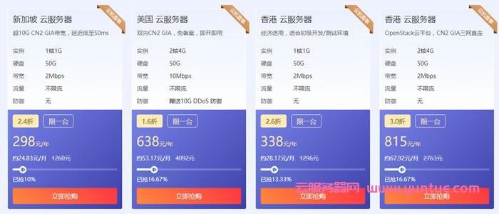 云服务器2M：高效计算，轻松体验