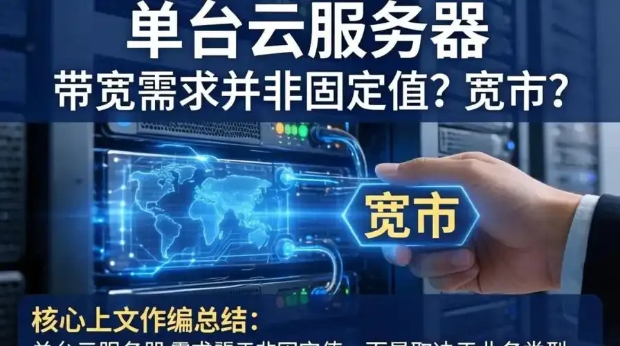 云服务器2M带宽支持大量用户访问：高效解决方案