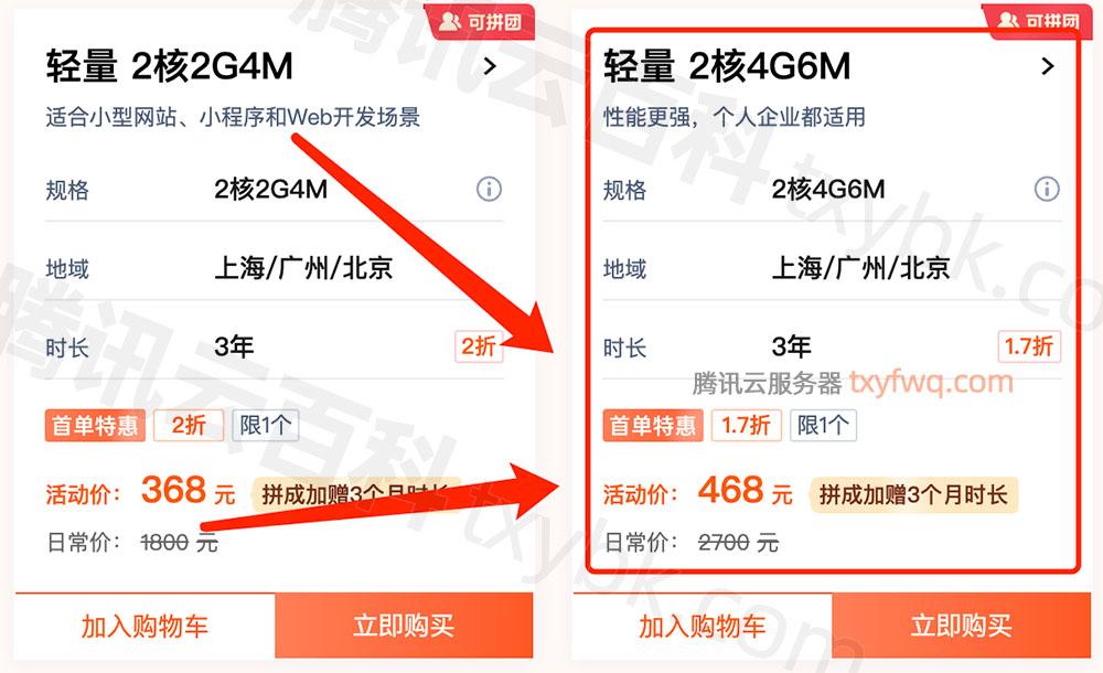 云服务器2核4G配置详解及适用场景分析