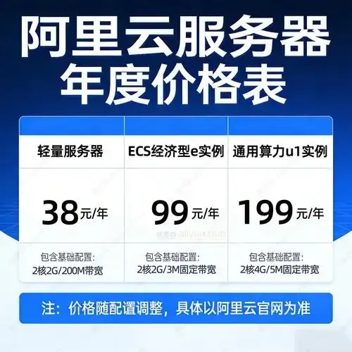 云服务器10元一个月流量需求及承载能力分析