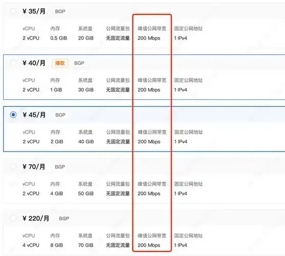 云服务器20M带宽上传速度探讨：如何提升上传效率