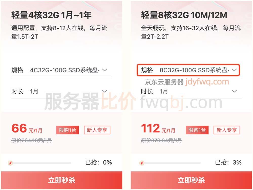 云服务器32g配置选择指南与实操解析