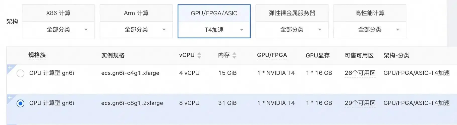 云服务器40G是否足够使用？知乎用户分享经验