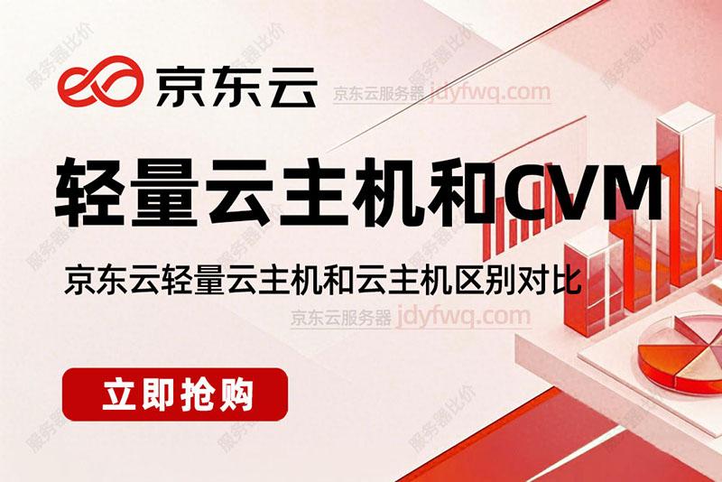 云服务器CVM：功能概览与优势解析