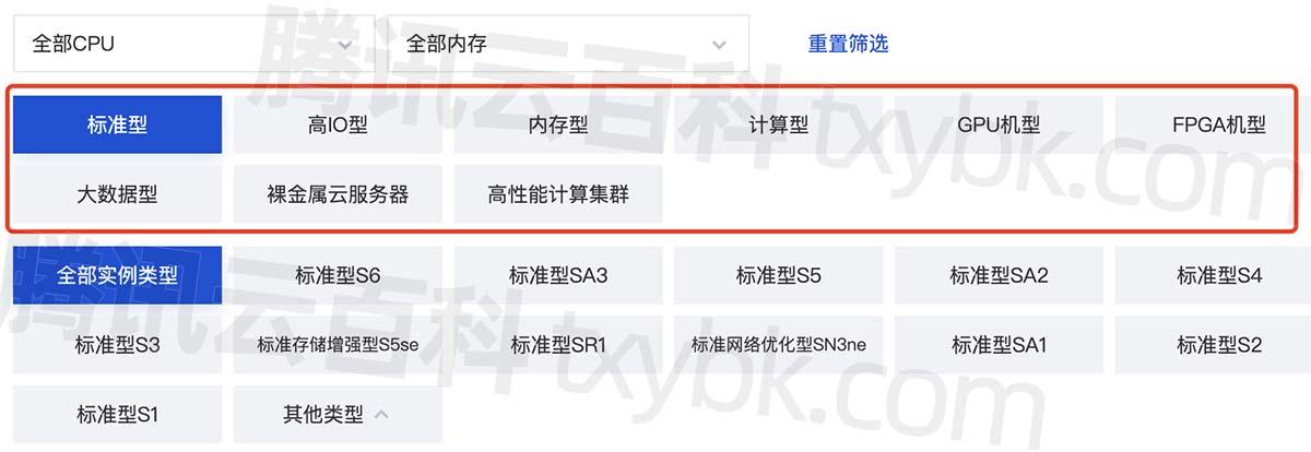 云服务器CVM：快速了解与使用指南