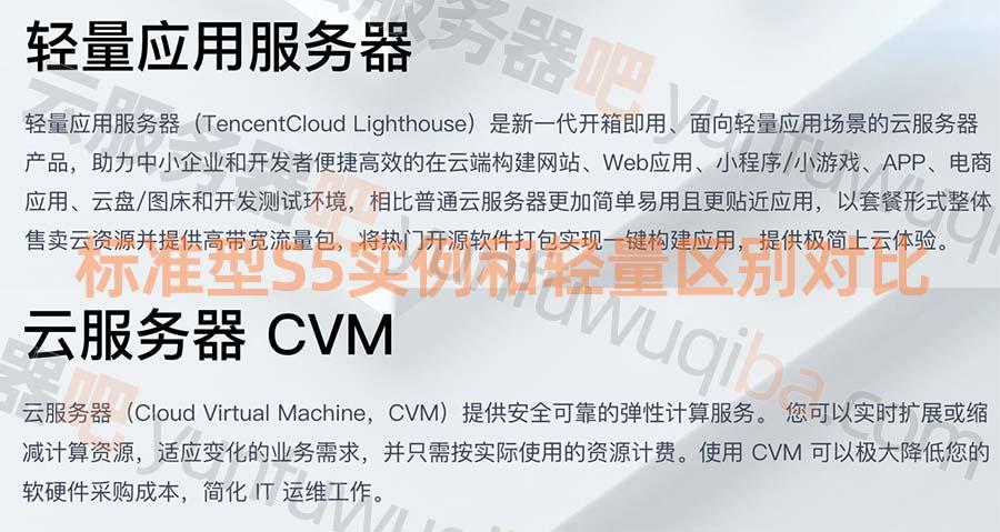 云服务器CVM实例计费模式解析：轻松掌握成本控制技巧