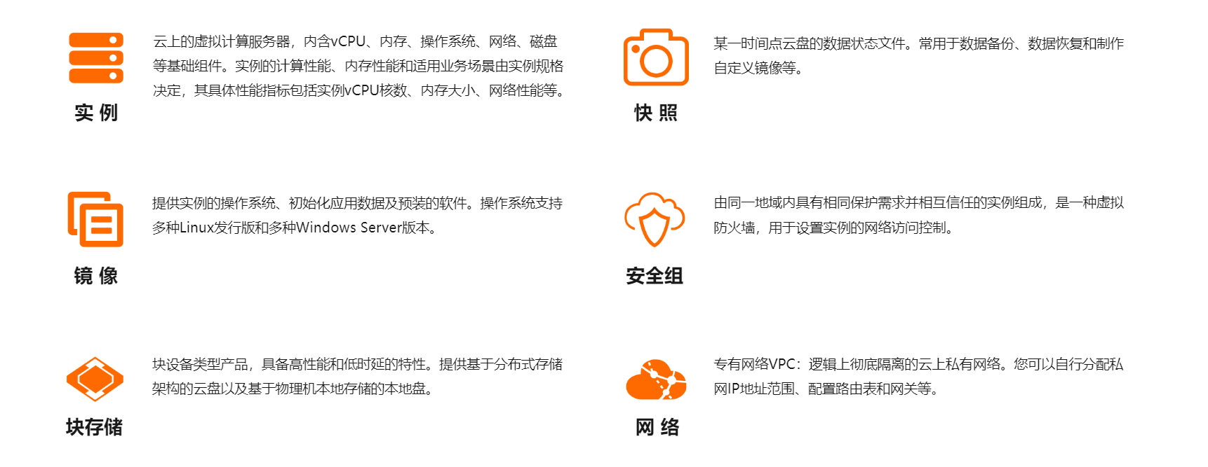 云服务器ECS与VPS：如何选择适合您的解决方案