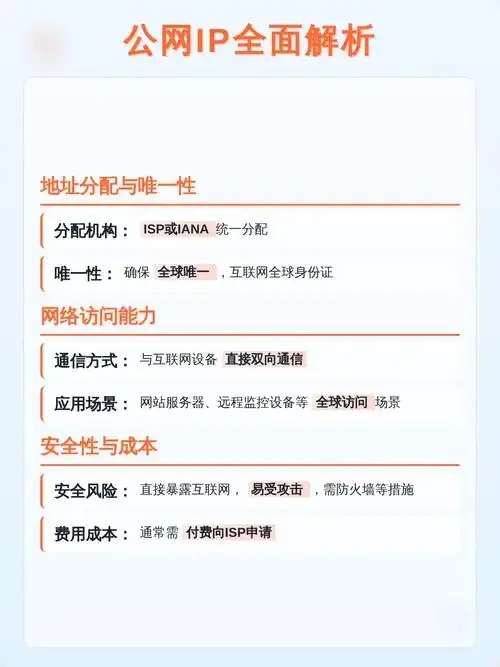 云服务器IP是公网还是私网？全面解析与实用指南
