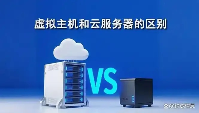 云服务器vs虚拟主机：哪个更适合你？