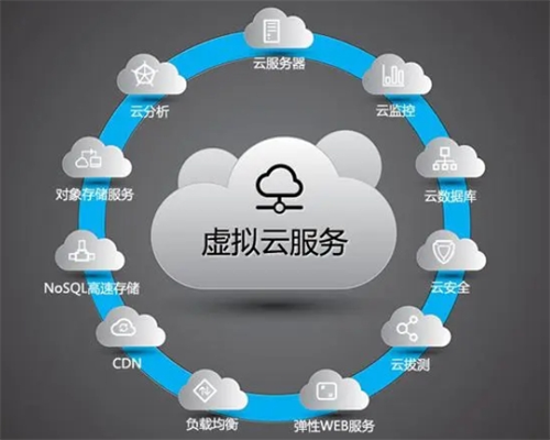 云服务器操作指南：快速上手视频教程