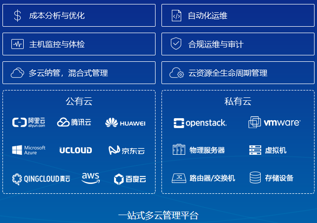 云服务器常见用途全解析，你知道哪些？