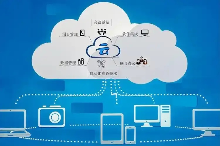 云服务器常见用途详解及适用场景