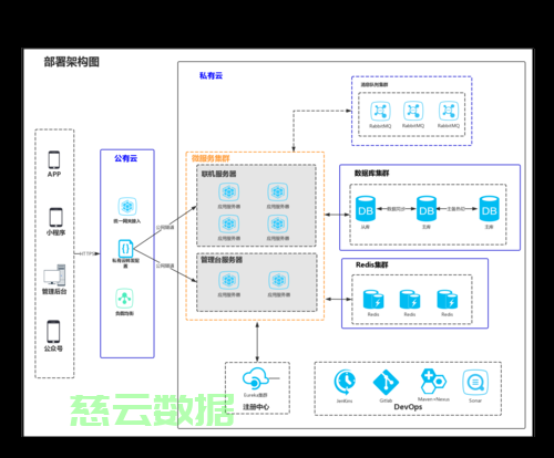 云服务器搭建节点详细指南：从入门到精通