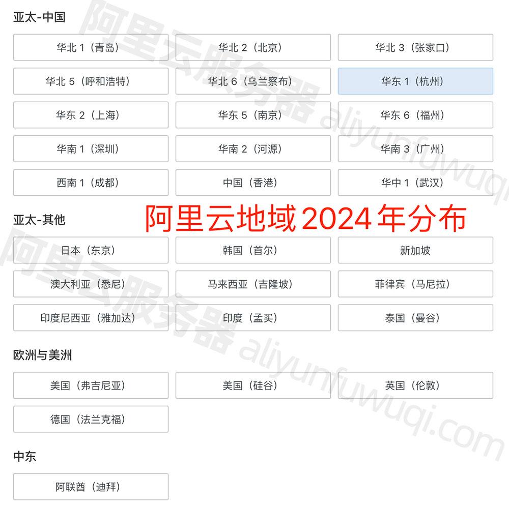 云服务器地区选购指南：如何选择最佳区域