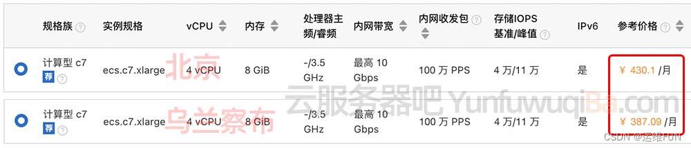 云服务器地区怎么选：选择指南与优化策略