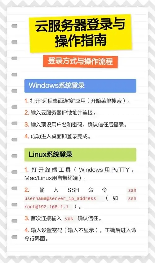 云服务器登录入口：快速访问官网的实用指南